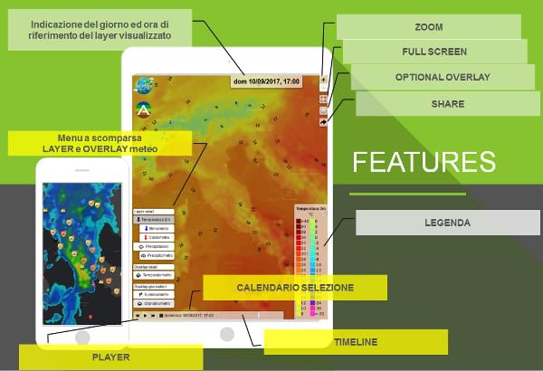 Spiegazione del funzionamento di MeteoBrowser